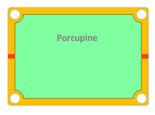 Broadband High Power Modules